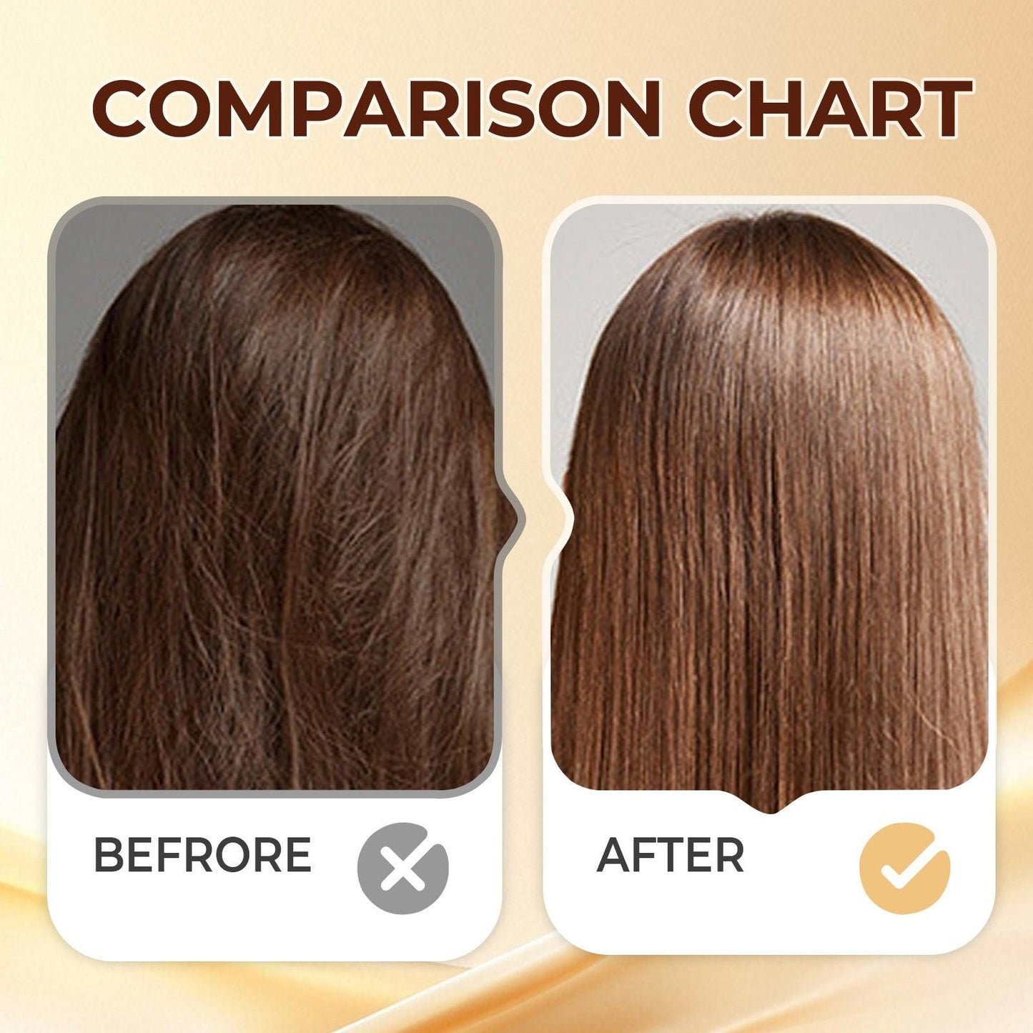 Leave-In Hair Oil Spray For Smoothing, Long-Lasting Shine 100ml (Pack of 1)